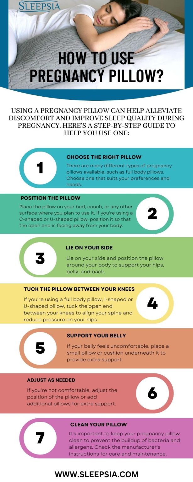 How To Use Pregnancy Pillow Step By Step Guide Sleepsia 1765